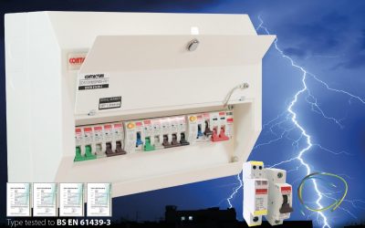 Contactum Metal Consumer Unit & Surge Protection Offer
